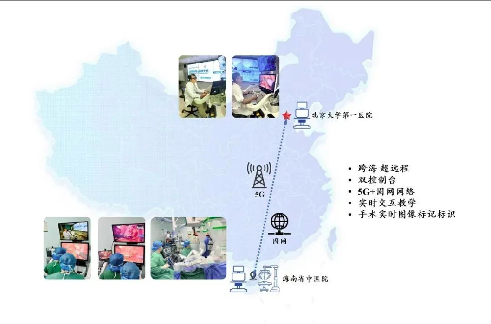 覆蓋全國！國產(chǎn)手術(shù)機(jī)器人全新里程碑