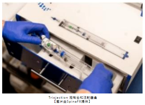 【海外風雲(yún)】FDA 授予 SpinaFX 的Triojection 系統(tǒng)突破性設(shè)備稱號